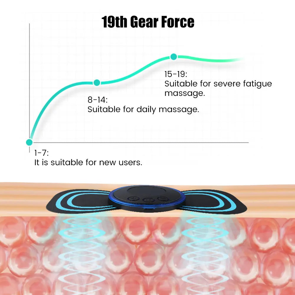 Mini Portable EMS Neck Massager for Cervical Pain Relief